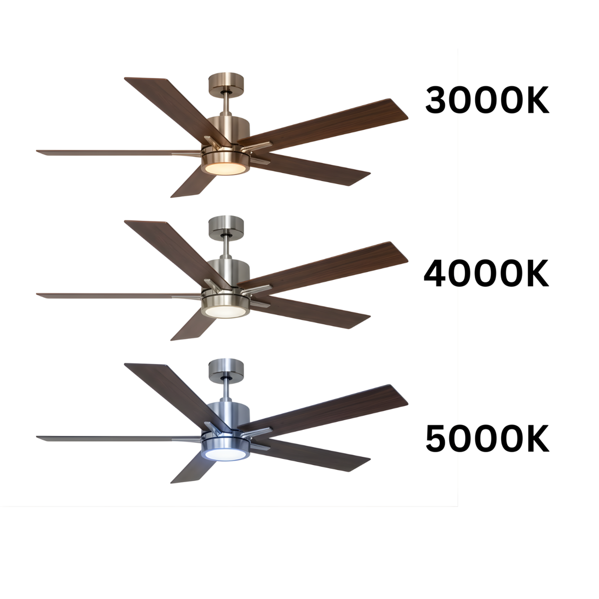 Metro 52" 5-Blade LED Cylinder Fan (3000K,4000K,5000K)